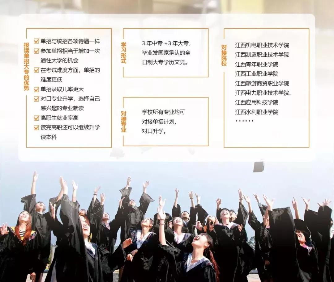 南昌向远铁路技术学校2020年春季招生简章