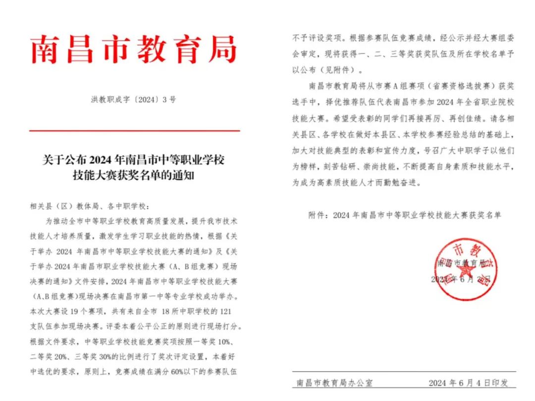 2024年南昌市中等职业学校技能大赛中南昌向远轨道技术学校荣获佳绩