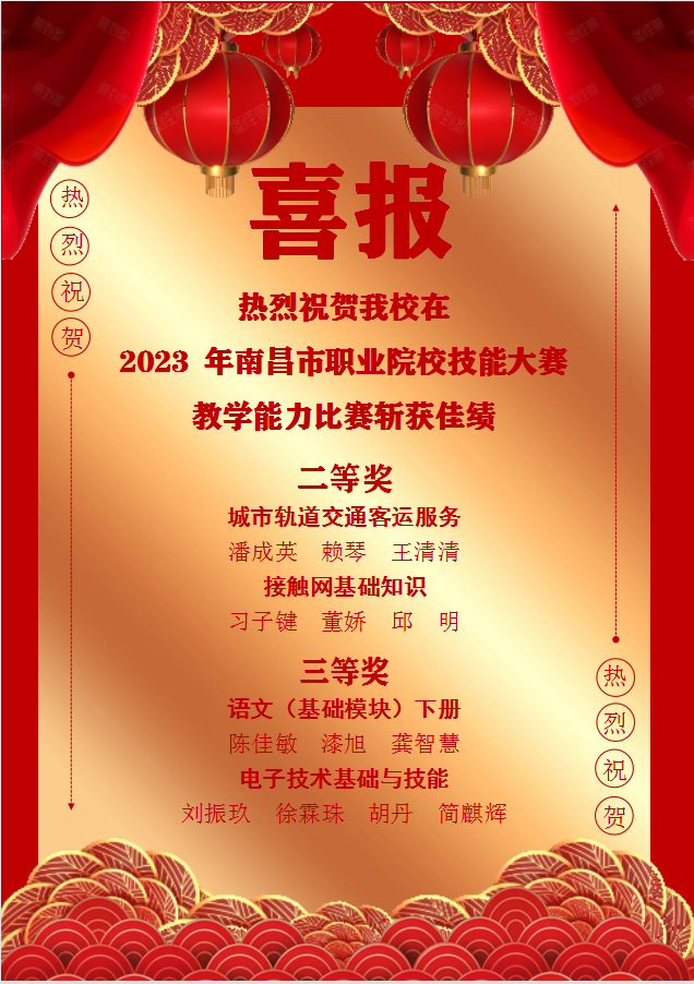 南昌向远铁路技术学校教师在2023年南昌市职业院校技能大赛教学能力比赛中荣获佳绩