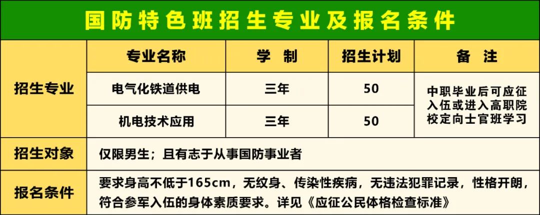 南昌向远轨道技术学校国防特色班